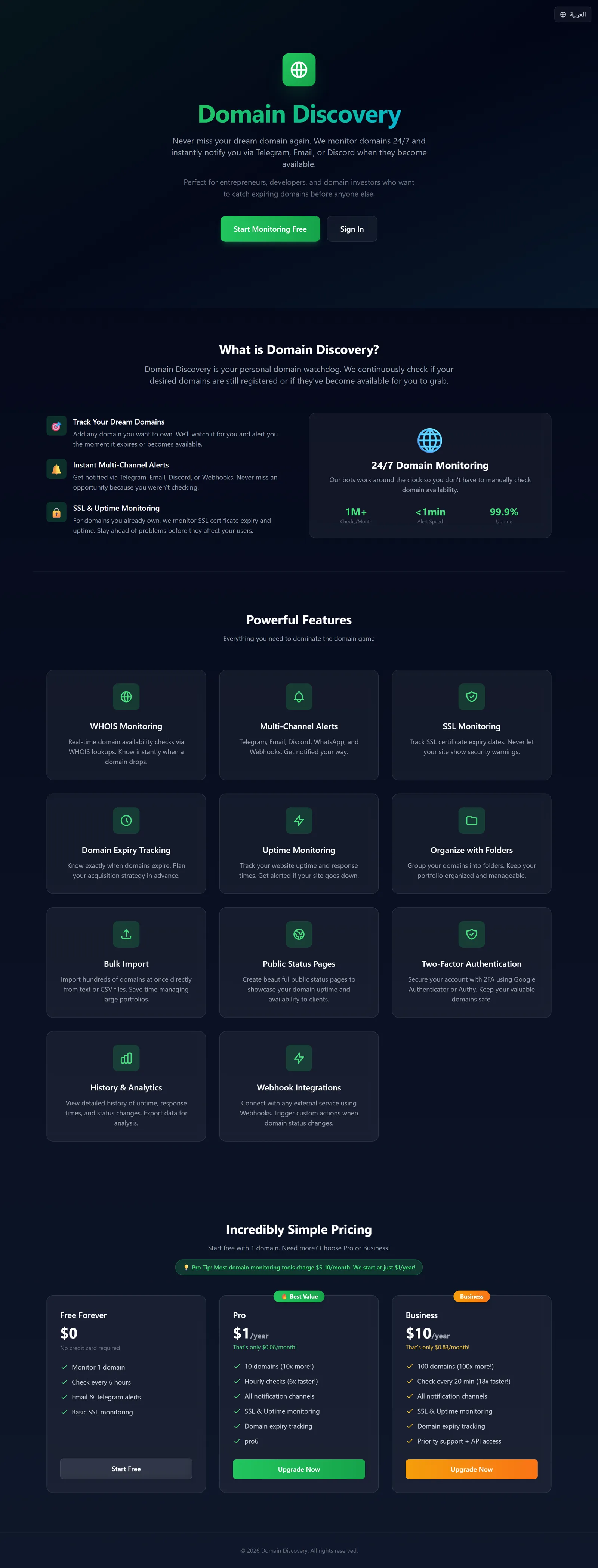 Domain Discovery — 1